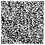 QR code with Karam's Martial Arts Academy contacts
