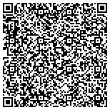 QR code with Transitional Product Management, LLC contacts