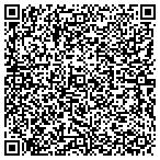 QR code with Linder Lanscaping And Garden Center contacts