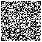 QR code with Mountain Crest Nursery Inc contacts