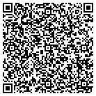 QR code with Mountain View Nursery contacts