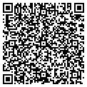 QR code with A Visual Touch contacts