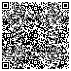 QR code with Custom Property Management contacts