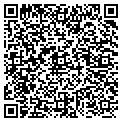 QR code with Richland Inc contacts