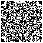 QR code with Ideal Concepts Property Management LLC contacts