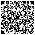 QR code with Rudy's Nursery contacts