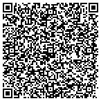 QR code with Seaside  Growers Nursery contacts