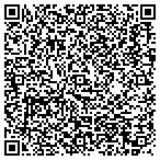 QR code with Isidro Hernandez Carpet Installation contacts