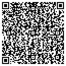 QR code with Wright's Nursery contacts