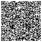 QR code with Setterquist Carpet And Tile Inc contacts