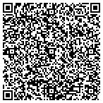 QR code with Sun Service Carpets & More contacts