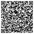 QR code with Sebastian Guagenti contacts