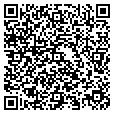 QR code with Jimmys contacts