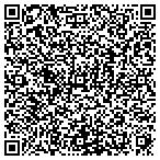 QR code with Luck-E Tavern & Supper Club contacts