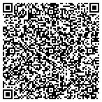 QR code with Spark Visual Arts Center LLC contacts