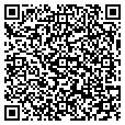 QR code with Ripp's Bar contacts
