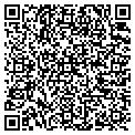 QR code with Mafreshi Inc contacts