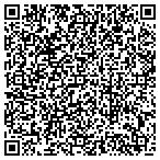 QR code with Guardian Property Mgmt LLC contacts