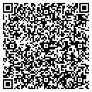 QR code with Ce Proactive Technologies Inc contacts