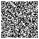 QR code with Miss Jane's Nursery Inc contacts
