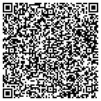 QR code with Doc House Property Management LLC contacts