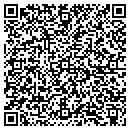 QR code with Mike's Mercantile contacts