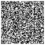 QR code with Combat Fitness Martial Arts contacts