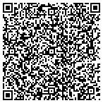 QR code with Harmony Business Development Solutions Inc contacts