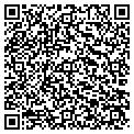 QR code with Teresa Mendendez contacts