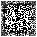 QR code with Monroe Street Market contacts