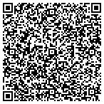 QR code with Inland Southern Management Corp contacts
