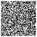 QR code with Integrated Business Management Corp contacts