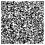 QR code with Krav Maga of Albrightsville contacts