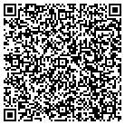 QR code with Miller's Kenpo Karate Dojo contacts