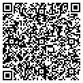 QR code with Sandra's Nursery contacts