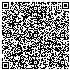 QR code with Savannah Secret Gardens contacts