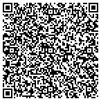QR code with Scranton Mixed Martial Arts contacts