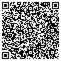 QR code with Robert C Hart contacts