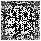 QR code with Unity Budo Martial Arts   Judo,Aikido,Karate contacts