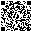 QR code with Sbcsnat contacts