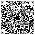 QR code with Lone Mountain Kung Fu Academy contacts