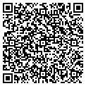 QR code with Carpet Products contacts