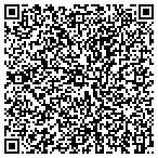 QR code with Inland Commercial Property Management contacts