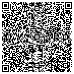QR code with Superior Garden Center & Gift Shp contacts