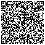 QR code with Borowitz Black Belt Academy contacts