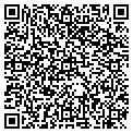 QR code with Richards Carpet contacts