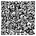 QR code with Burke's Farm Nursery contacts