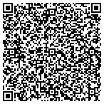 QR code with The Feathered Nest Of Virginia Inc contacts