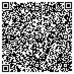 QR code with Praxis Management International LLC contacts