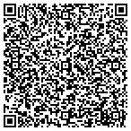 QR code with Guaranteed Carpets & Insulation contacts